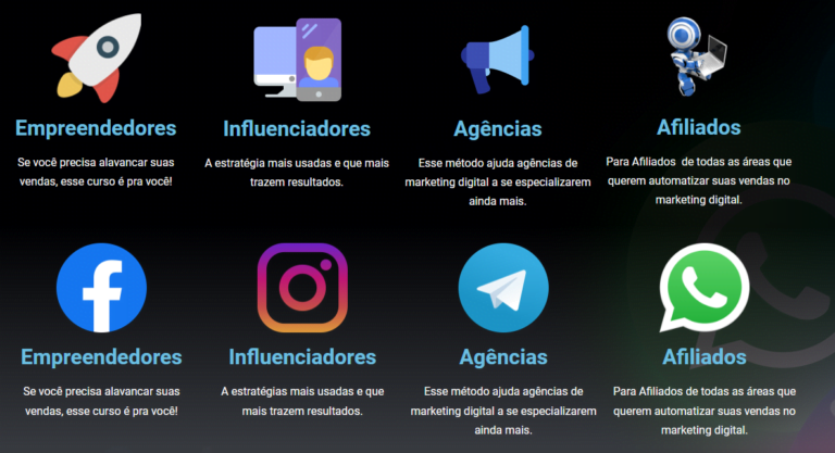 Mega pack empreendedor Método MPE – Galeria de Robôs