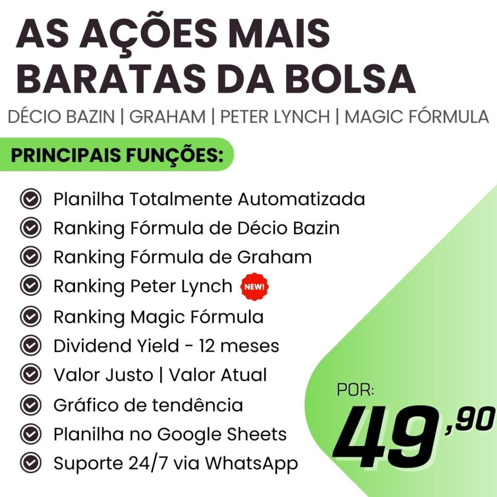planilha-automatica-acoes-mais-baratas-da-bolsa-decio-bazin-graham-peter-lynch-e-magic-formula-1024x1024 Planilha Automática - Ações Mais Baratas da Bolsa (Décio Bazin, Graham, Peter Lynch e Magic Fórmula)