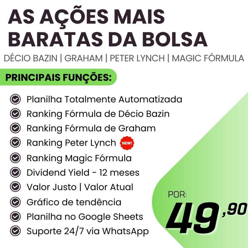 planilha-automatica-acoes-mais-baratas-da-bolsa-decio-bazin-graham-peter-lynch-e-magic-formula-1024x1024 Planilha Automática - Ações Mais Baratas da Bolsa (Décio Bazin, Graham, Peter Lynch e Magic Fórmula)