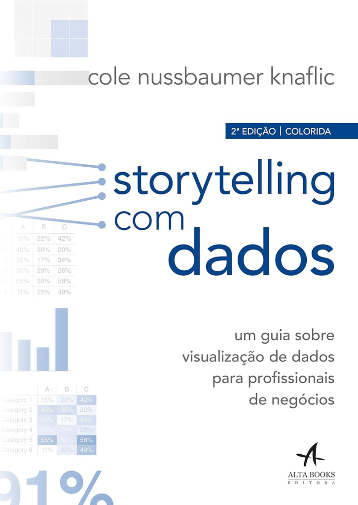 image-21-726x1024 Storytelling com Dados por Cole Nussbaumer Knaflic | EBOOK PDF